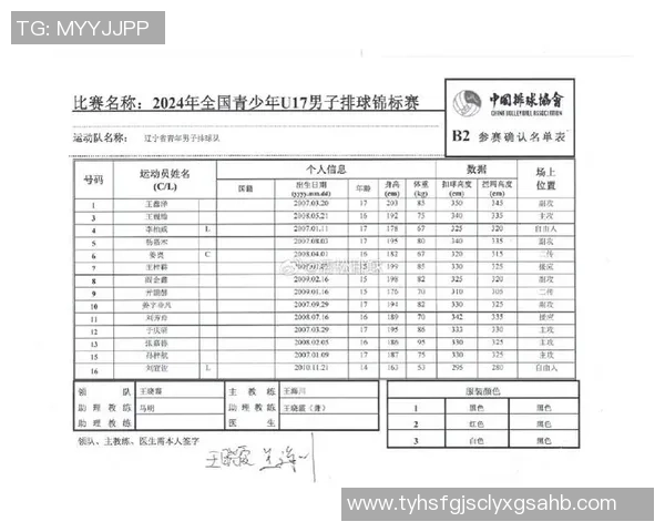 广州排球队与南京排球队实力对比赛后分析与总结 广州排球队与南京排球队实力对比赛后分析与总结