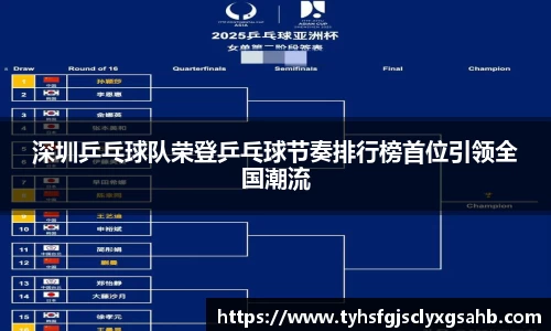 深圳乒乓球队荣登乒乓球节奏排行榜首位引领全国潮流