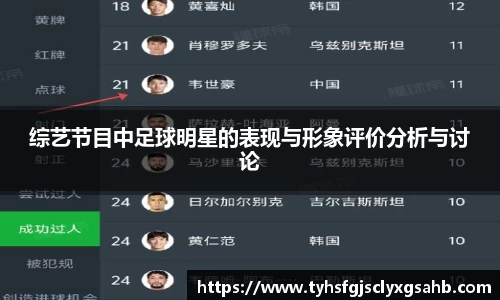 综艺节目中足球明星的表现与形象评价分析与讨论