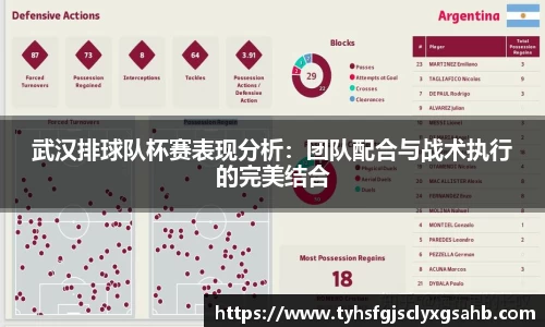 武汉排球队杯赛表现分析：团队配合与战术执行的完美结合