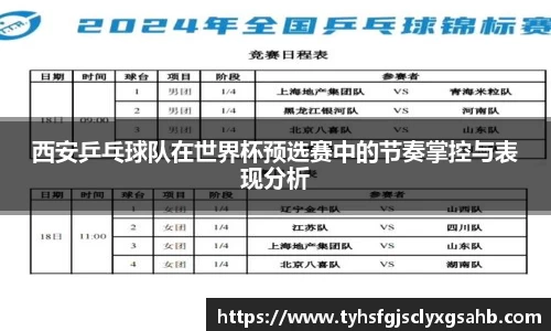 西安乒乓球队在世界杯预选赛中的节奏掌控与表现分析