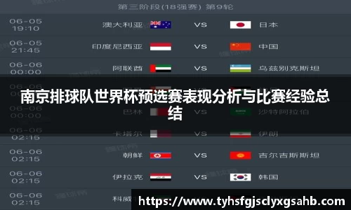 南京排球队世界杯预选赛表现分析与比赛经验总结